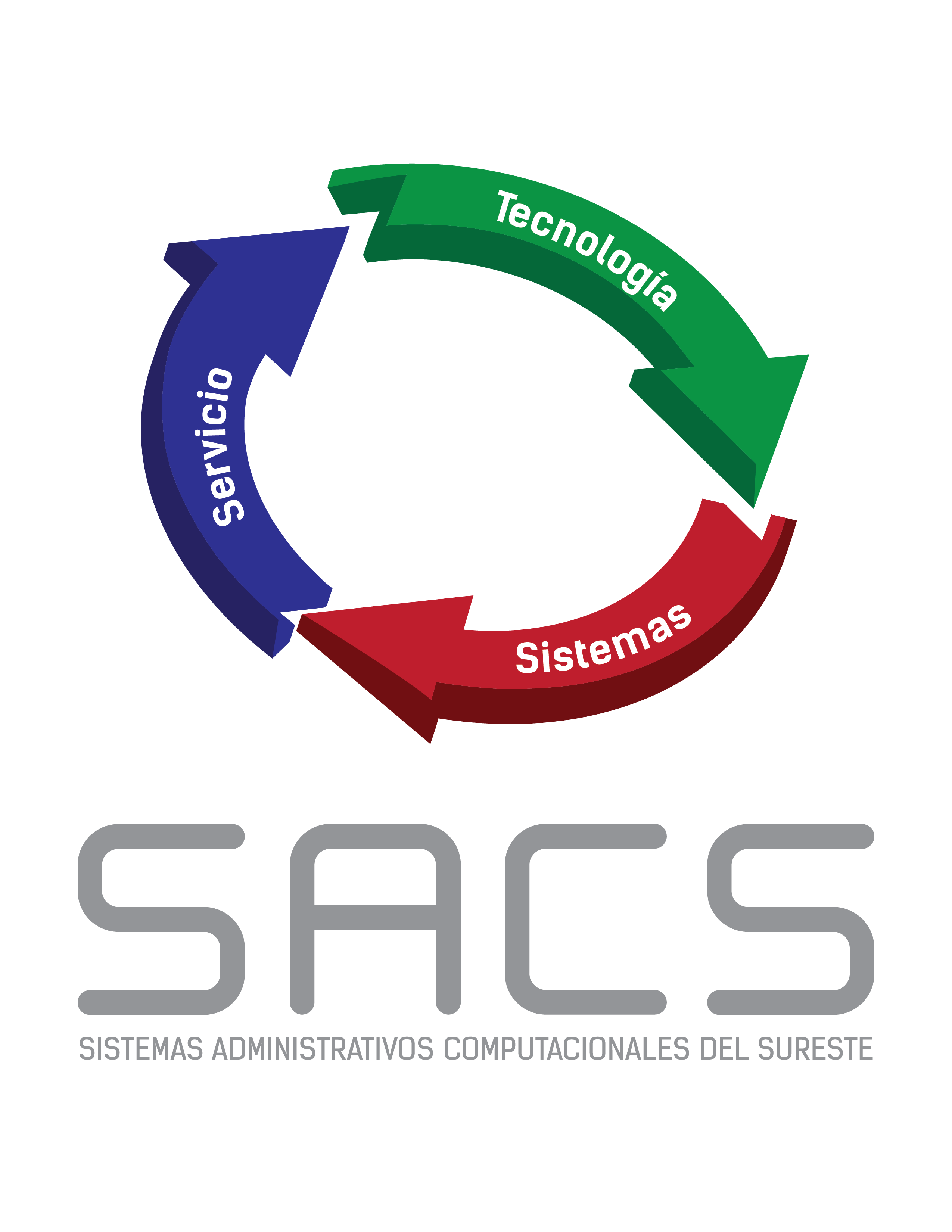 SACS